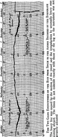 An illustration from The track of the "typhoon" (1921)