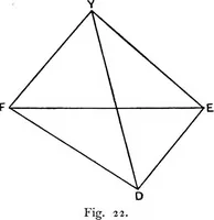 An illustration from Maps and survey (1913)