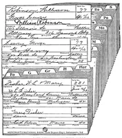 An illustration from A textbook of filing (1920)