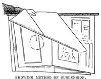 Picture 23 of 24 from A textbook of filing (1920), leaf 181