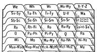 Picture 6 of 24 from A textbook of filing (1920), leaf 38