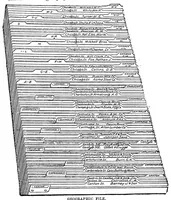 Picture 7 of 24 from A textbook of filing (1920), leaf 63