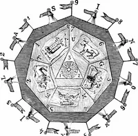 An illustration from A concise history of freemasonry (1904)
