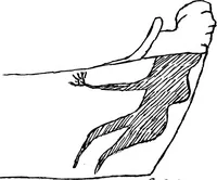 An illustration from Art and man; comparative art studies (1918)
