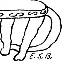Picture 22 of 29 from Art and man; comparative art studies (1918), leaf 160