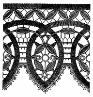 An illustration from The dictionary of needlework, an encyclopædia of artistic, plain, and fancy needlework, Church embroidery, lace, and ornamental needlework (1882)