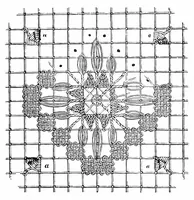 An illustration from The dictionary of needlework, an encyclopædia of artistic, plain, and fancy needlework, Church embroidery, lace, and ornamental needlework (1882)