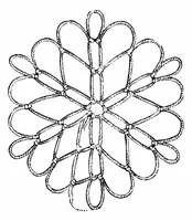 An illustration from The dictionary of needlework, an encyclopædia of artistic, plain, and fancy needlework, Church embroidery, lace, and ornamental needlework (1882)