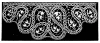 An illustration from The dictionary of needlework, an encyclopædia of artistic, plain, and fancy needlework, Church embroidery, lace, and ornamental needlework (1882)