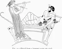 Picture 19 of 83 from Studies in ancient furniture; couches and beds of the Greeks, Etruscans and Romans (1905), leaf 45