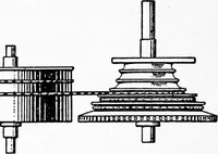 An illustration from Time telling through the ages (1919)