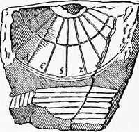 An illustration from Time telling through the ages (1919)