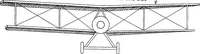 An illustration from Military aeroplanes, simplified, enlarged; an explanatory consideration of their characteristics, performances, construction, maintenance, and operation, specifically arranged for the use of aviators and students (1918)