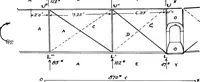 An illustration from Military aeroplanes, simplified, enlarged; an explanatory consideration of their characteristics, performances, construction, maintenance, and operation, specifically arranged for the use of aviators and students (1918)