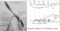 Picture 87 of 119 from Military aeroplanes, simplified, enlarged; an explanatory consideration of their characteristics, performances, construction, maintenance, and operation, specifically arranged for the use of aviators and students (1918), leaf 157