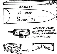 Picture 96 of 119 from Military aeroplanes, simplified, enlarged; an explanatory consideration of their characteristics, performances, construction, maintenance, and operation, specifically arranged for the use of aviators and students (1918), leaf 179