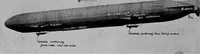 An illustration from Military aeroplanes, simplified, enlarged; an explanatory consideration of their characteristics, performances, construction, maintenance, and operation, specifically arranged for the use of aviators and students (1918)