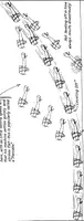 Picture 110 of 119 from Military aeroplanes, simplified, enlarged; an explanatory consideration of their characteristics, performances, construction, maintenance, and operation, specifically arranged for the use of aviators and students (1918), leaf 223