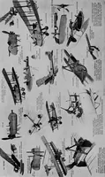 An illustration from Military aeroplanes, simplified, enlarged; an explanatory consideration of their characteristics, performances, construction, maintenance, and operation, specifically arranged for the use of aviators and students (1918)