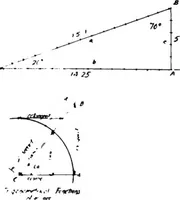 Picture 36 of 119 from Military aeroplanes, simplified, enlarged; an explanatory consideration of their characteristics, performances, construction, maintenance, and operation, specifically arranged for the use of aviators and students (1918), leaf 47