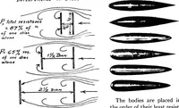 Picture 48 of 119 from Military aeroplanes, simplified, enlarged; an explanatory consideration of their characteristics, performances, construction, maintenance, and operation, specifically arranged for the use of aviators and students (1918), leaf 71