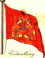 Picture 3 of 104 from A display of the naval flags of all nations (1820), leaf 8