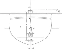 An illustration from Elements of yacht design (1904)