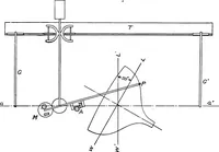 An illustration from Elements of yacht design (1904)