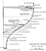 An illustration from Elements of yacht design (1904)