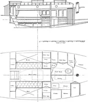An illustration from Elements of yacht design (1904)
