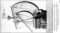 Picture 46 of 118 from Ships & ways of other days (1913), leaf 212