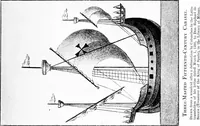 An illustration from Ships & ways of other days (1913)