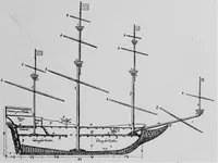 An illustration from Ships & ways of other days (1913)