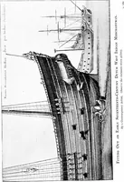 An illustration from Ships & ways of other days (1913)