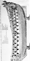 Picture 81 of 118 from Ships & ways of other days (1913), leaf 330