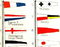 An illustration from Seamanship: including names of principal parts of a ship (1897)