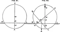 Picture 16 of 89 from A manual of naval architecture for the use of officers of the Royal Navy, officers of the Mercantile Marine, yachtsmen, shipowners, and shipbuilders (1894), leaf 119