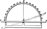 Picture 44 of 89 from A manual of naval architecture for the use of officers of the Royal Navy, officers of the Mercantile Marine, yachtsmen, shipowners, and shipbuilders (1894), leaf 311