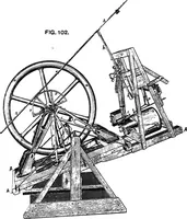 Picture 45 of 89 from A manual of naval architecture for the use of officers of the Royal Navy, officers of the Mercantile Marine, yachtsmen, shipowners, and shipbuilders (1894), leaf 315