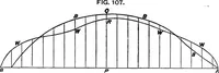 Picture 46 of 89 from A manual of naval architecture for the use of officers of the Royal Navy, officers of the Mercantile Marine, yachtsmen, shipowners, and shipbuilders (1894), leaf 326