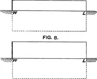 Picture 3 of 89 from A manual of naval architecture for the use of officers of the Royal Navy, officers of the Mercantile Marine, yachtsmen, shipowners, and shipbuilders (1894), leaf 34