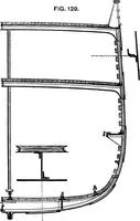 Picture 61 of 89 from A manual of naval architecture for the use of officers of the Royal Navy, officers of the Mercantile Marine, yachtsmen, shipowners, and shipbuilders (1894), leaf 387
