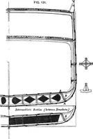Picture 63 of 89 from A manual of naval architecture for the use of officers of the Royal Navy, officers of the Mercantile Marine, yachtsmen, shipowners, and shipbuilders (1894), leaf 395