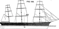 Picture 73 of 89 from A manual of naval architecture for the use of officers of the Royal Navy, officers of the Mercantile Marine, yachtsmen, shipowners, and shipbuilders (1894), leaf 544