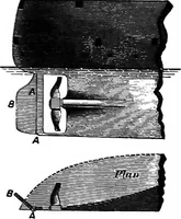 Picture 79 of 89 from A manual of naval architecture for the use of officers of the Royal Navy, officers of the Mercantile Marine, yachtsmen, shipowners, and shipbuilders (1894), leaf 675