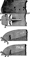 Picture 81 of 89 from A manual of naval architecture for the use of officers of the Royal Navy, officers of the Mercantile Marine, yachtsmen, shipowners, and shipbuilders (1894), leaf 676