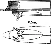 Picture 82 of 89 from A manual of naval architecture for the use of officers of the Royal Navy, officers of the Mercantile Marine, yachtsmen, shipowners, and shipbuilders (1894), leaf 677