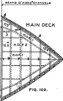 Picture 54 of 119 from Lake ship yard methods of steel ship construction (1907), leaf 105