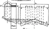 Picture 63 of 119 from Lake ship yard methods of steel ship construction (1907), leaf 117