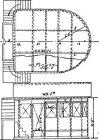 An illustration from Lake ship yard methods of steel ship construction (1907)